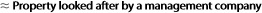 ≈ Property looked after by